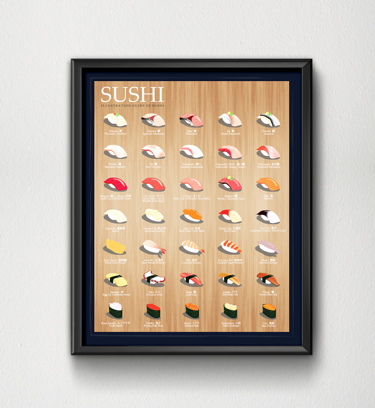 THE SUSHI POSTER