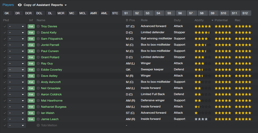 Football Manager Youth Intake Guide Football Manager Blog