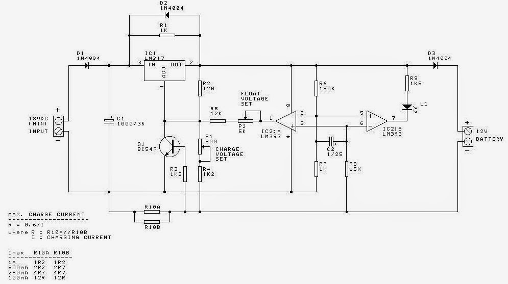 Sealed Lead Acid (SLA) 12V Battery Charger with Current Limiting