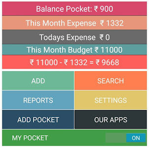 Android: MONEY EXPENSE VIEW