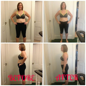 21 day fix results 