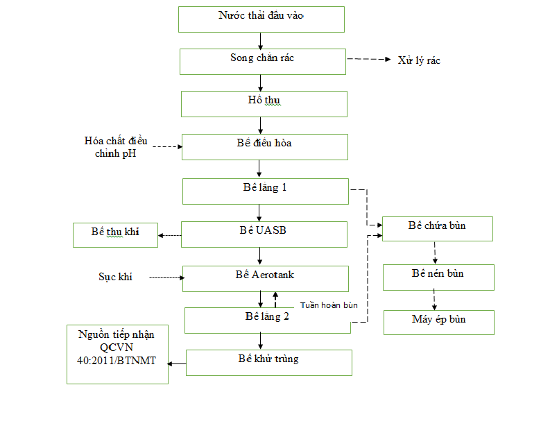 [Image: Untitled.png]