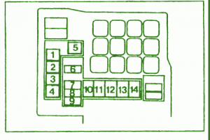 Fuse Box Mitsubishi Galant 1994-98 Diagram