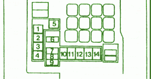 Mitsubishi Fuse Box Diagram: Fuse Box Mitsubishi Galant 1994-98 Diagram