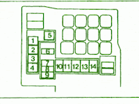 1994 3000 Gt Fuse Diagram 1994 3000 Gt Fuse Diagram