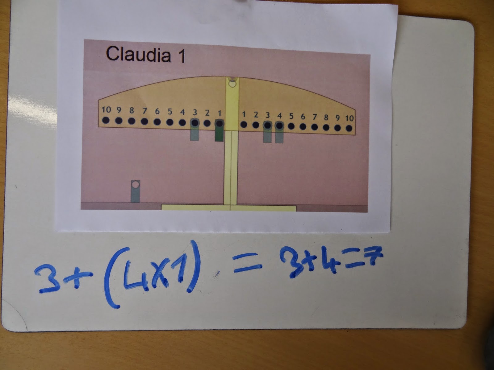 pinkmathematics: Number Balances in Year 4