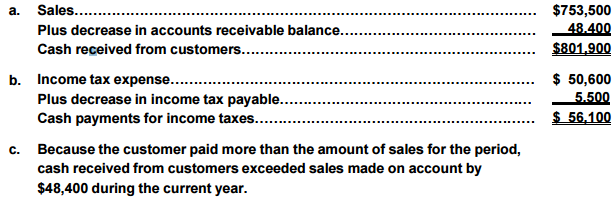 accounting q and a