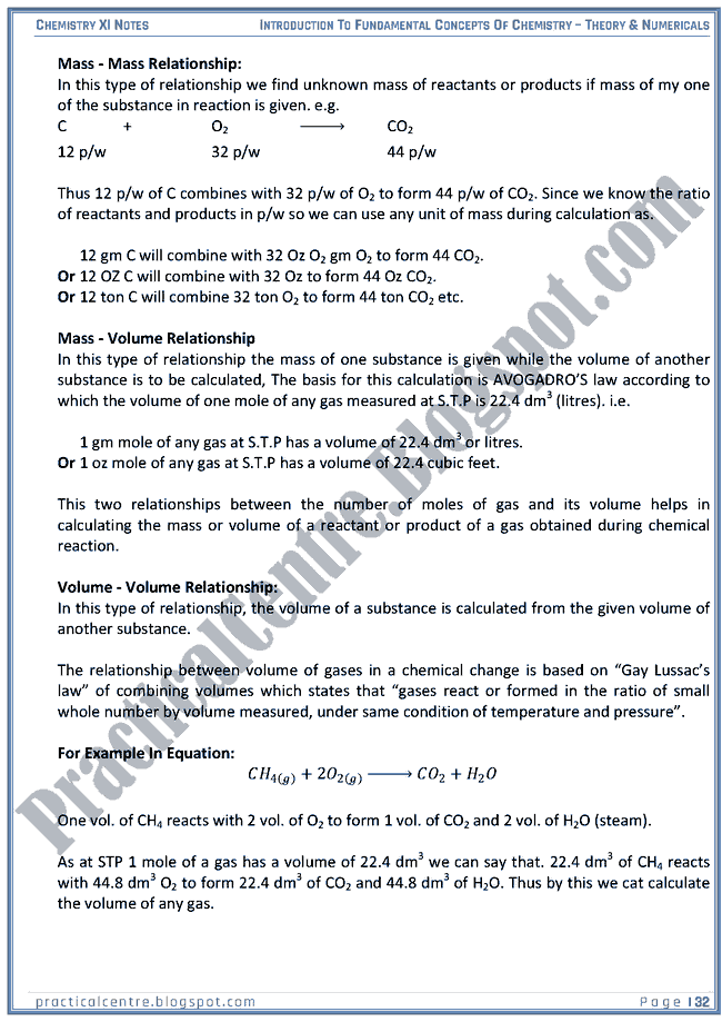 Introduction To Fundamental Concepts Of Chemistry - Theory And Numericals (Examples And Problems) - Chemistry XI