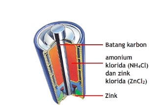 UnikBaca.com