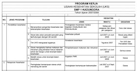 Contoh Program Kerja Uks Lengkap Untuk Sd Smp Sma Sederajat