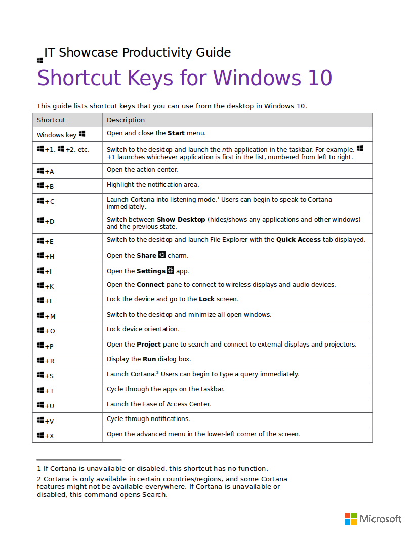 keyboard shortcuts windows 10
