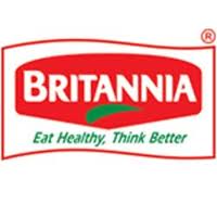 fmcg companies fmcg companies