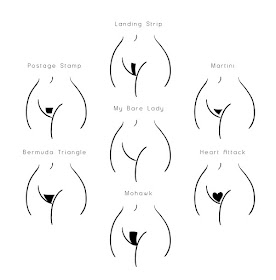 style your pubic hair