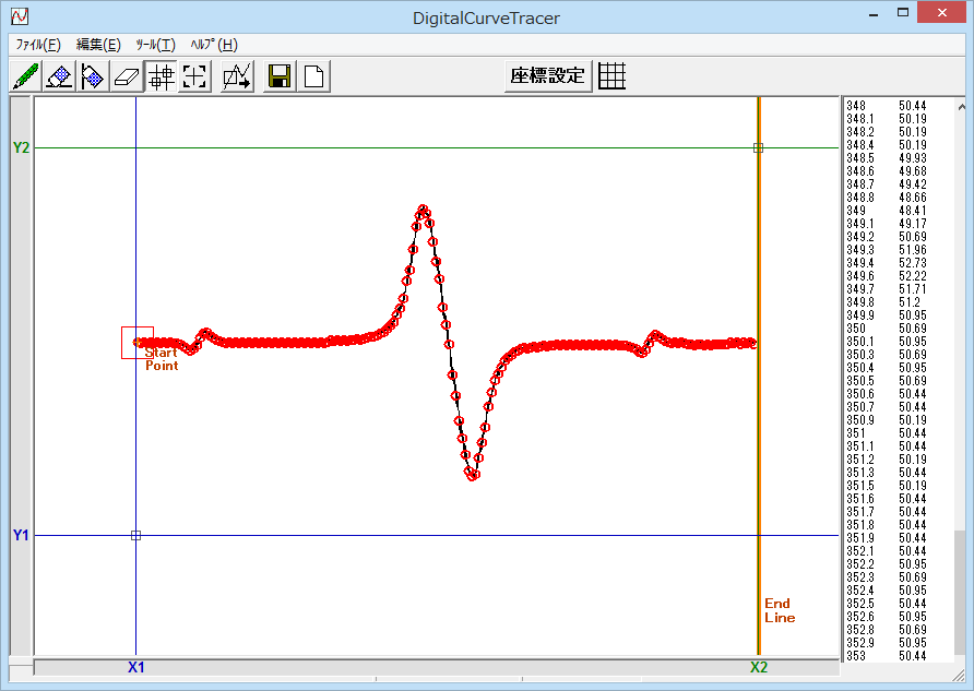 Musasabi Footmarks 画像化されたグラフチャートを数値化するソフト