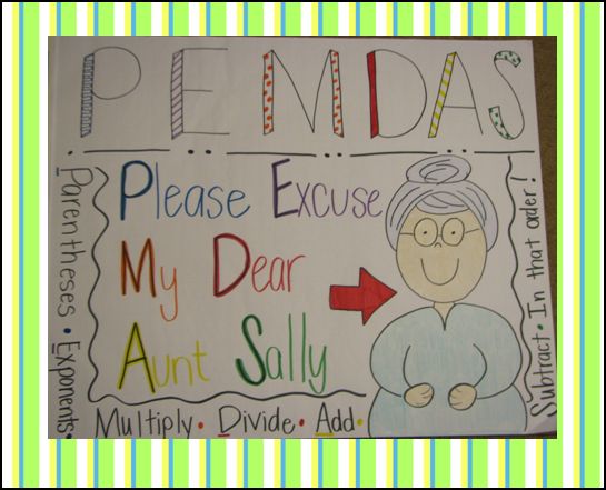 Earth Day Anchor Chart