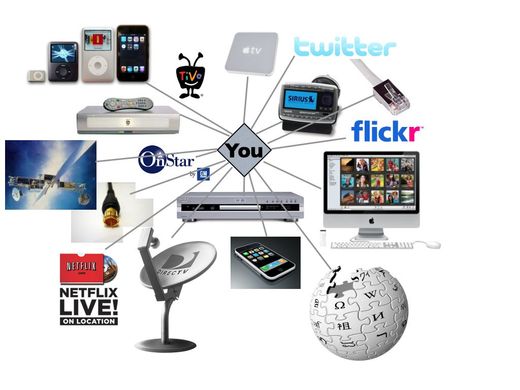 electronic media wikipedia