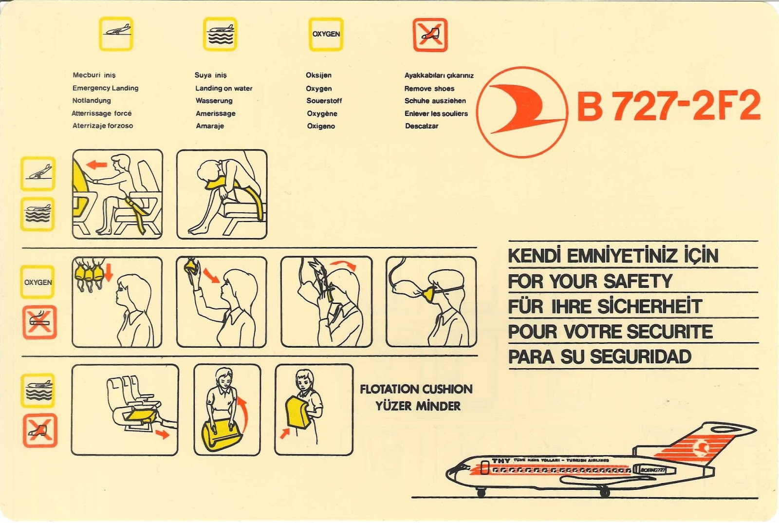 Airline Treasures Turkish Airlines