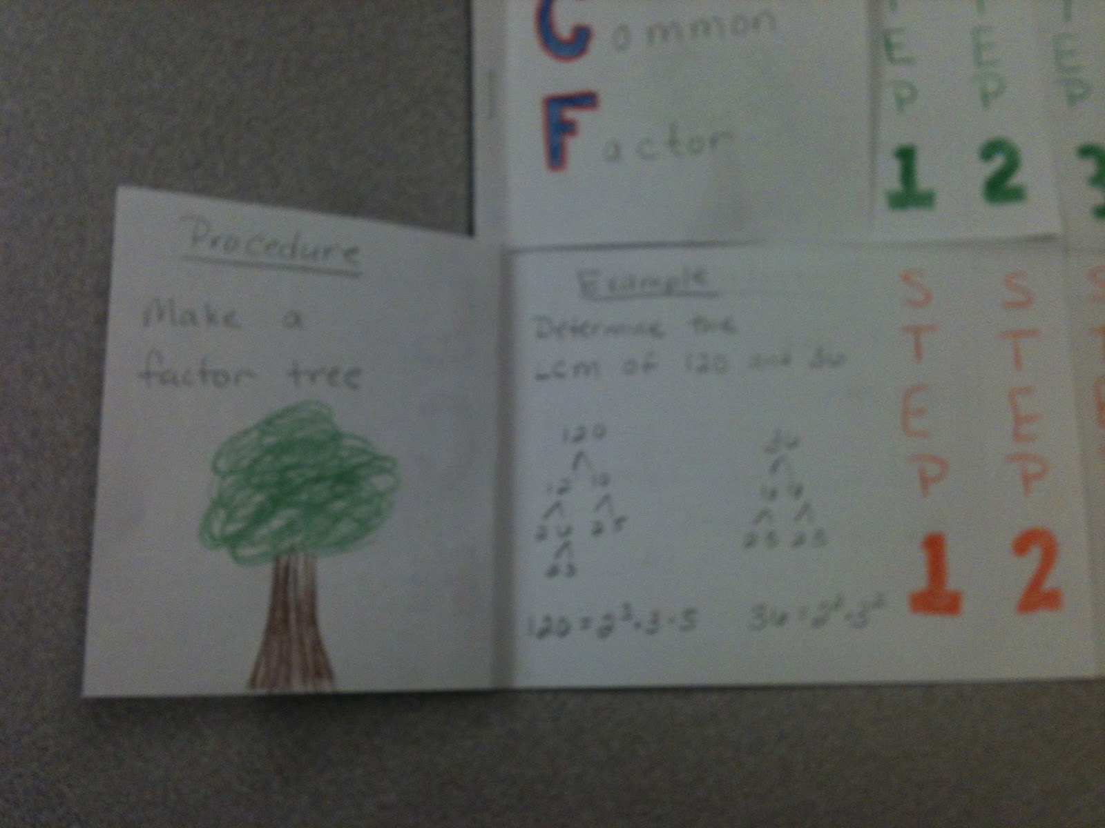 GCF and LCM Foldable