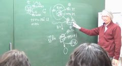 <a href="http://www.youtube.com/watch?v=BAeJBEpt4Ek&feature=youtu.be" alt="2011_1111_ミニ講習会">ミニ講習会</a>