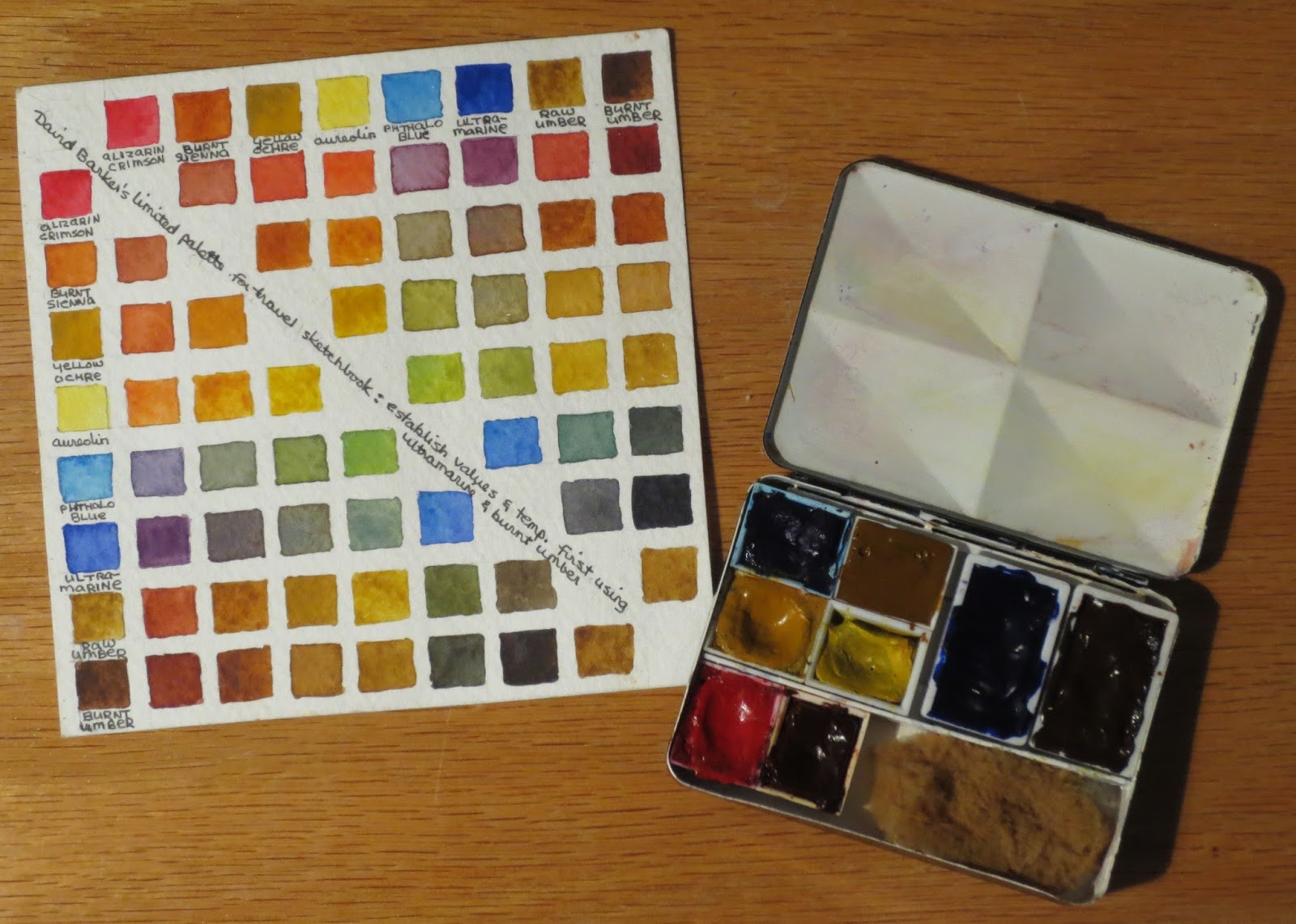 Artists' Journal limited palette with a challenge