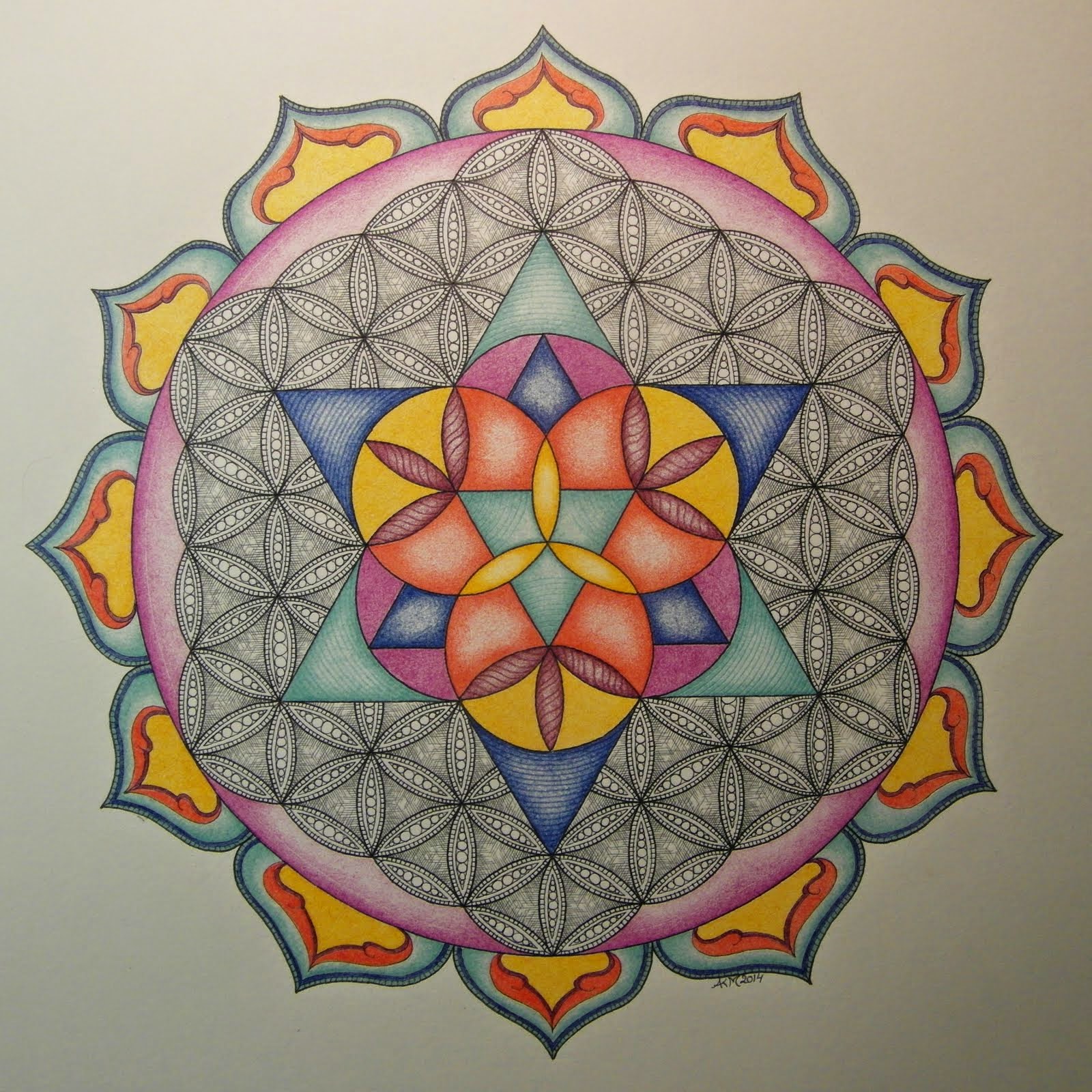 Mandala Atelier: Zendala Atelier