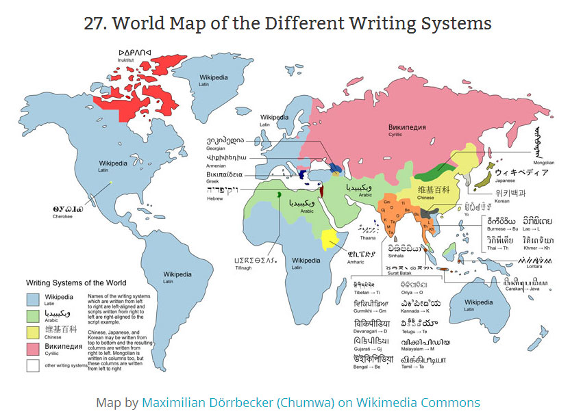 Map of writing systems