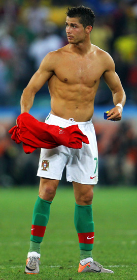 cristiano ronaldo education