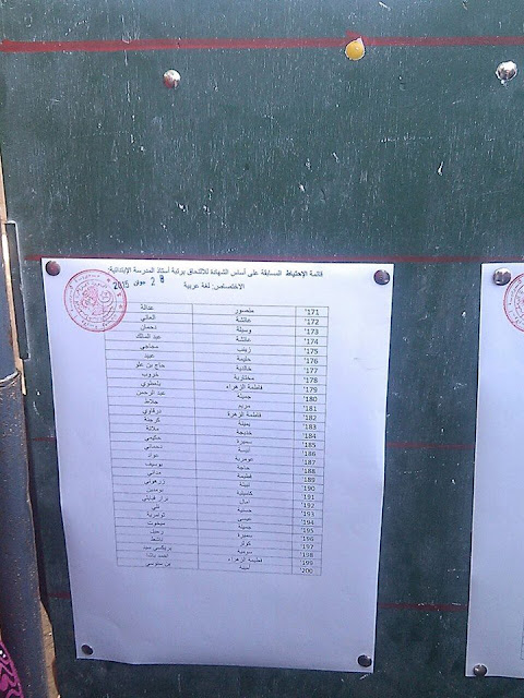 نتائج مسابقة توظيف الأساتذة لولاية وهران دورة 2015 5 نتائج مسابقة توظيف الأساتذة لولاية وهران دورة 2015 5