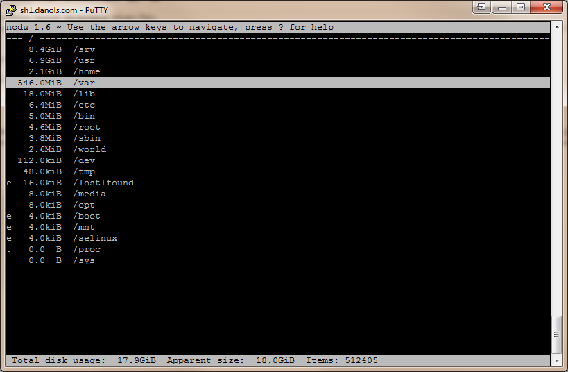 directory size overview in linux linux size of directory