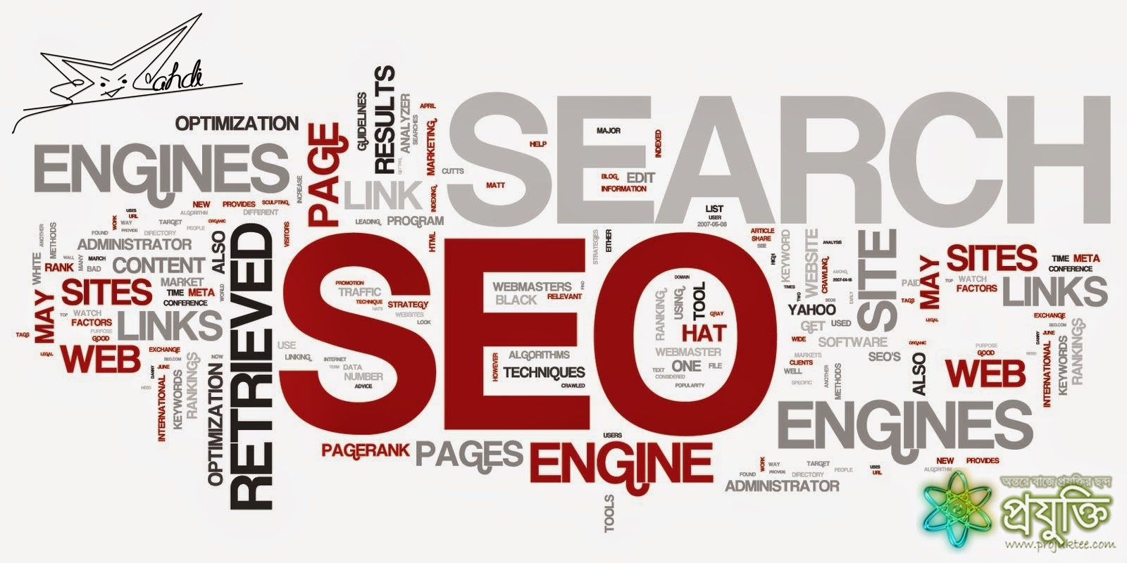 SEO(Search engine Optimization) টিউটোরিয়ালস পর্ব-৬ SEO(Search engine Optimization) টিউটোরিয়ালস পর্ব-৬