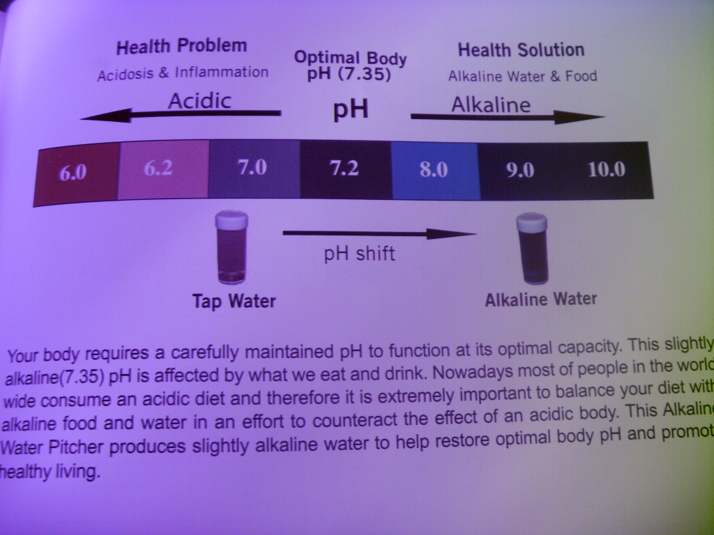 Alkaline Water Is The Secret To Optimal Health And Longevity! Alkaline