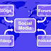How to Add Social Media Sharing Buttons with Counter to Tumblr Posts