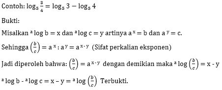 Lirik Lagu Sifat Sifat Logaritma Contoh Dan Pembuktiannya