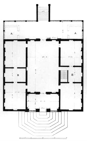 venetoarchitecture: Villa Caldogno.