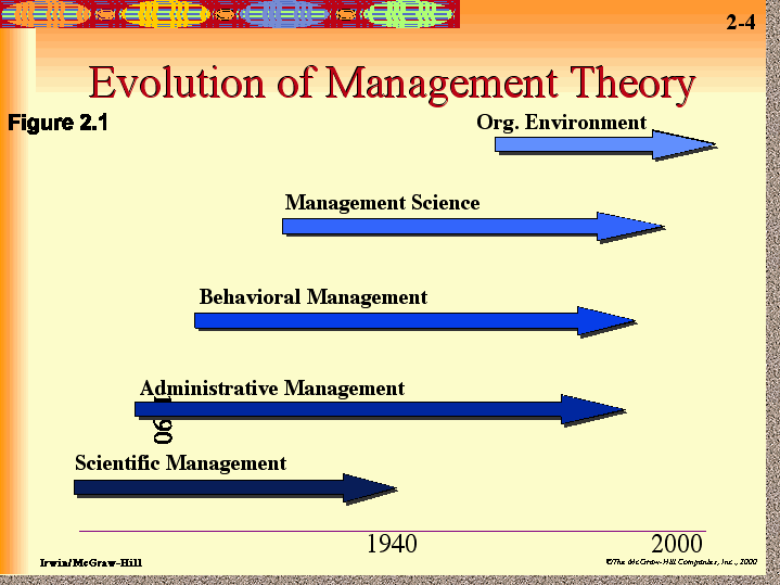 the preparedness theory of phobia suggests that The classical conditioning explanation of phobias evaluate the classical conditioning explanation of how theory suggests the therapies. the preparedness theory of phobia suggests that The classical conditioning explanation of phobias evaluate the classical conditioning explanation of how theory suggests the therapies.