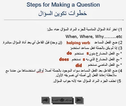 تفوق التعليمية قواعد اللغة الإنجليزية English Grammar