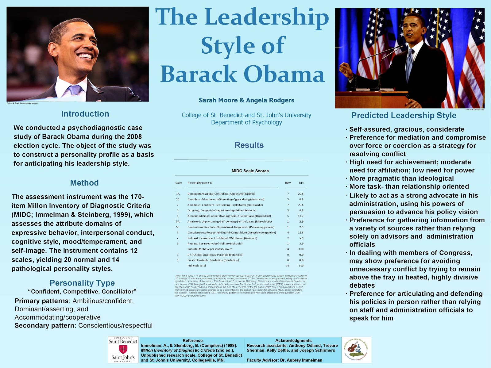 Pdf Goleman S Leadership Styles At Different Hierarchical Levels In Medical Education
