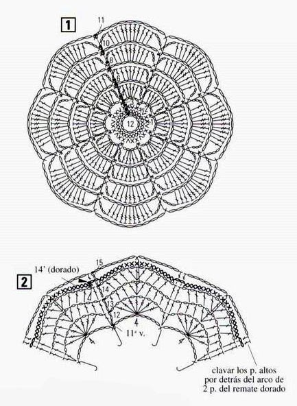 diagrama de sombrilla tejida a crochet