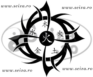 Tribal tattoo / wu xing tattoo / the chinese five elements tattoo