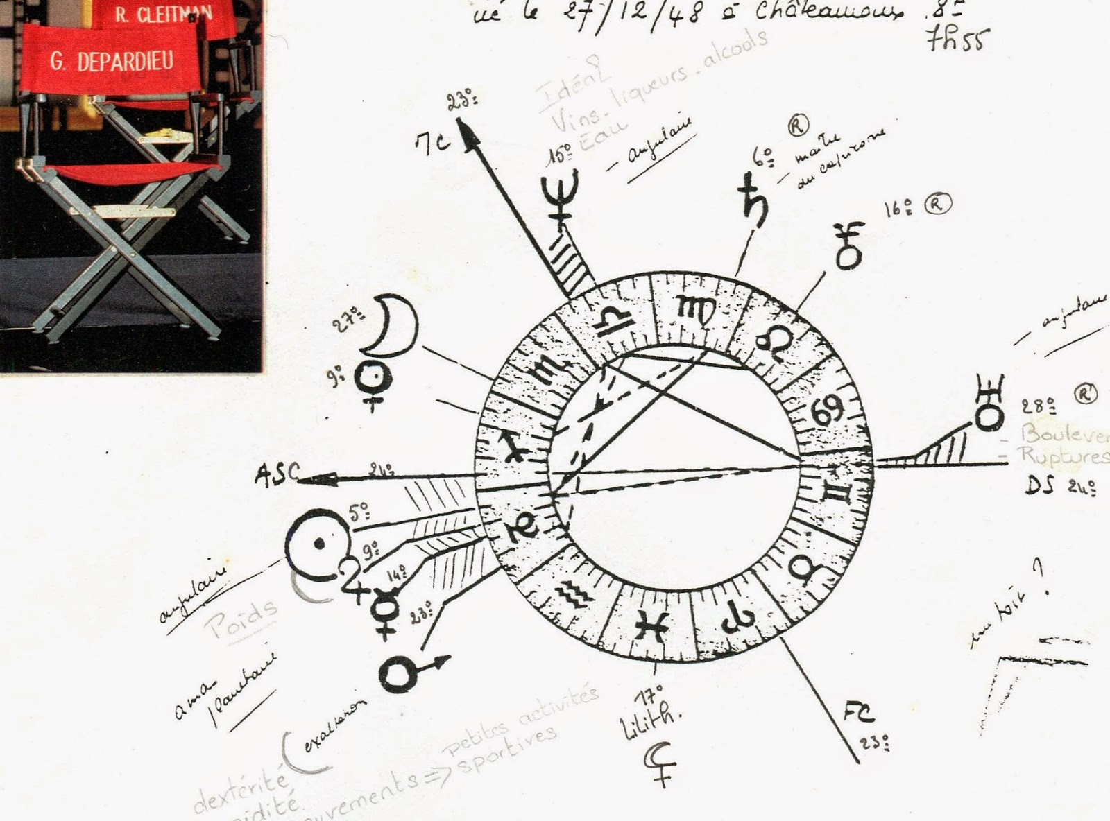quand une capricorne rencontre un cancer