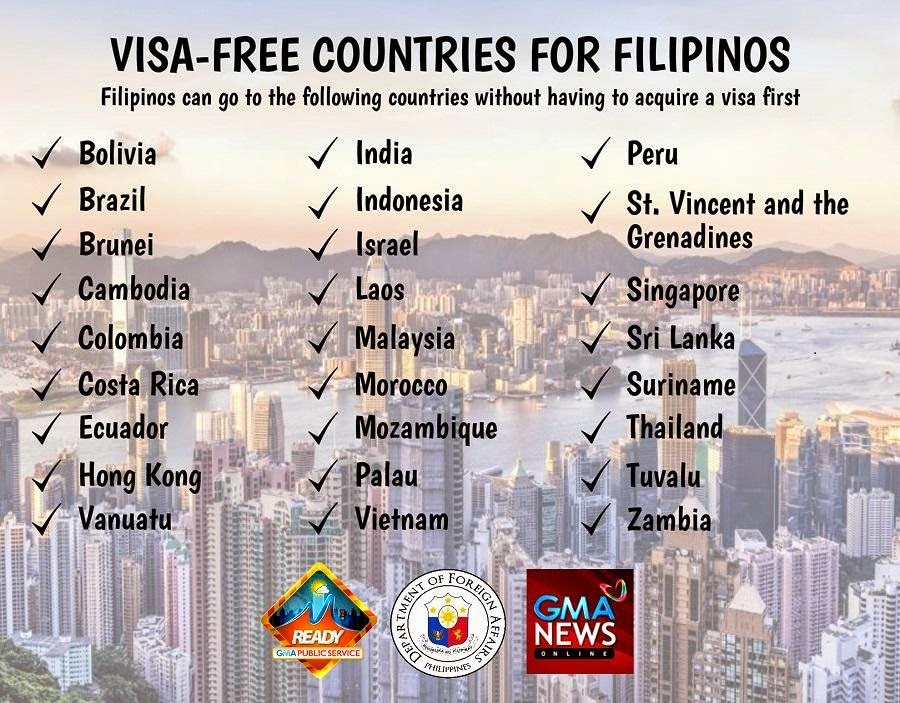 free visa countries for philippines