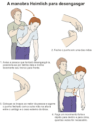 Manobra de Heimlich em Adultos