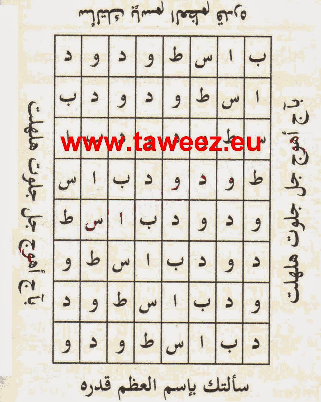 Side effects of taweez image