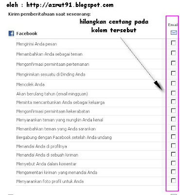 cara filter atau menyaring email pemberitahuan dari facebook