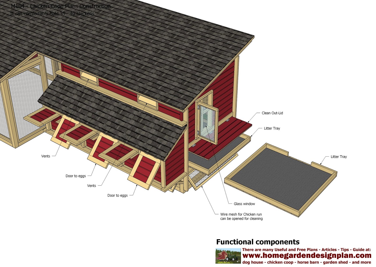 M104 - Chicken Coop Plans Construction - Chicken Coop Design - How To ...