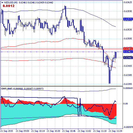 Ан нет, жив курилка - 2!!!