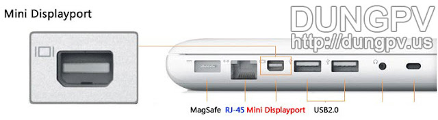 Mua bán Mini Displayport / Thunderbolt - VGA  Adapter