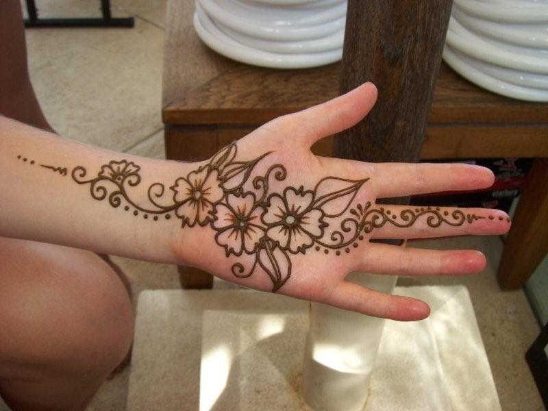 Henna Tattoos Designs On Hands Styles Inspiration