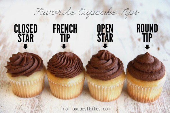 Baking Up a Storm in Kansas! Cupcake Frosting Styles Baking Up a Storm in Kansas! Cupcake Frosting Styles