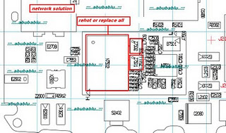nokia 6303i network solution p a href http gsmhardware blogspot com gsm hardware a p